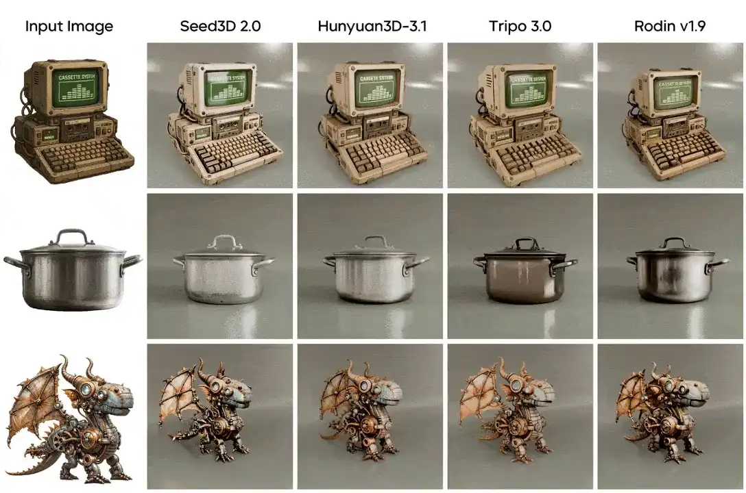 seed3d 2 0 full pbr materials